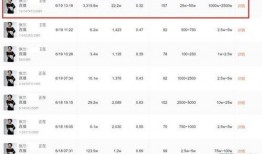 吃瓜光遇直播间,吃瓜光遇，带你领略虚拟世界的魅力与趣味