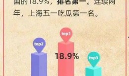吃瓜网源码,深度解析其架构与核心技术