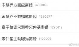 头条吃瓜号,头条吃瓜号带你领略明星幕后故事