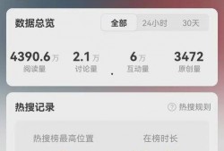 qq吃瓜的网站,热门话题一网打尽，带你畅游网络八卦世界