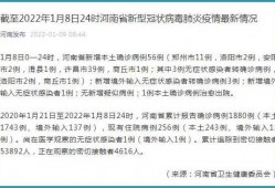 许昌病例1吃瓜,揭秘瓜农感染背后的真相